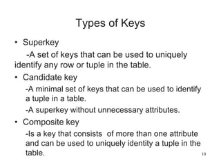 Types of Keys
• Superkey
-A set of keys that can be used to uniquely
identify any row or tuple in the table.
• Candidate key
-A minimal set of keys that can be used to identify
a tuple in a table.
-A superkey without unnecessary attributes.
• Composite key
-Is a key that consists of more than one attribute
and can be used to uniquely identity a tuple in the
table. 10
 