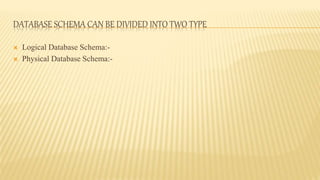 DATABASE SCHEMA CAN BE DIVIDED INTO TWO TYPE
 Logical Database Schema:-
 Physical Database Schema:-
 