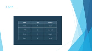 Relational data model | PPTX
