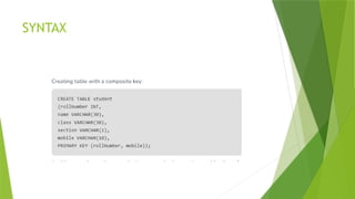 relational data model in DBMS AND KEYS.pptx