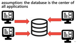 assumption: the database is the center of
all applications
 