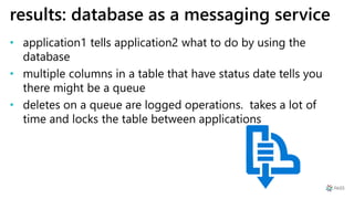 results: database as a messaging service
• application1 tells application2 what to do by using the
database
• multiple columns in a table that have status date tells you
there might be a queue
• deletes on a queue are logged operations. takes a lot of
time and locks the table between applications
 