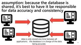 assumption: because the database is
shared, it’s best to have it be responsible
for data accuracy and consistency
data is only stored one time between all
applications. the database is in charge of the data
being accurate.
 