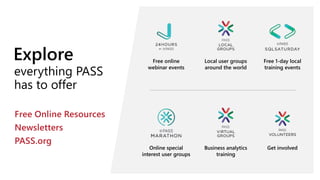 everything PASS
has to offer
Free online
webinar events
Free 1-day local
training events
Local user groups
around the world
Online special
interest user groups
Business analytics
training
Get involved
Free Online Resources
Newsletters
PASS.org
Explore
 