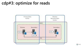 cdp#3: optimize for reads
 