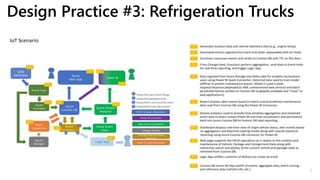 Design Practice #3: Refrigeration Trucks
 