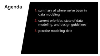Agenda
1. summary of where we’ve been in
data modeling
2. current priorities, state of data
modeling, and design guidelines
3. practice modeling data
 