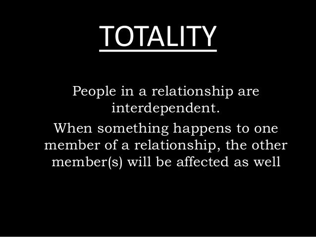 relational dialectics relational dialectics
