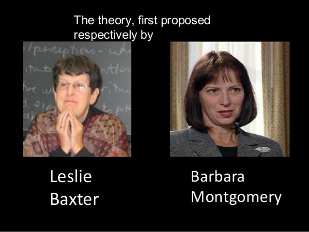 relational dialectic theory relational dialectic theory