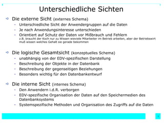 Unterschiedliche Sichten Die externe Sicht  (externes Schema) Unterschiedliche Sicht der Anwendergruppen auf die Daten Je nach Anwendungsinteresse unterschieden Orientiert auf Schutz der Daten vor Mißbrauch und Fehlern z.B. braucht der Koch nur zu Wissen wieviele Mitarbeiter im Betrieb arbeiten, aber der Betriebswirt muß wissen welches Gehalt sie gerade bekommen Die logische Gesamtsicht  (konzeptuelles Schema) unabhängig von der EDV-spezifischen Darstellung Beschreibung der Objekte in der Datenbank Beschreibung der gegenseitigen Beziehungen Besonders wichtig für den Datenbankentwurf Die interne Sicht  (internes Schema) Den Anwendern i.d.R. verborgen EDV-spezifische Organisation der Daten auf den Speichermedien des Datenbanksystems Systemspezifische Methoden und Organisation des Zugriffs auf die Daten 