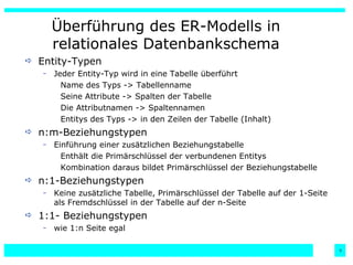 Überführung des ER-Modells in relationales Datenbankschema Entity-Typen Jeder Entity-Typ wird in eine Tabelle überführt Name des Typs -> Tabellenname Seine Attribute -> Spalten der Tabelle Die Attributnamen -> Spaltennamen Entitys des Typs -> in den Zeilen der Tabelle (Inhalt) n:m-Beziehungstypen Einführung einer zusätzlichen Beziehungstabelle Enthält die Primärschlüssel der verbundenen Entitys Kombination daraus bildet Primärschlüssel der Beziehungstabelle n:1-Beziehungstypen Keine zusätzliche Tabelle, Primärschlüssel der Tabelle auf der 1-Seite als Fremdschlüssel in der Tabelle auf der n-Seite 1:1- Beziehungstypen wie 1:n Seite egal 