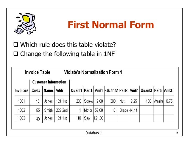 relational database examples database examples