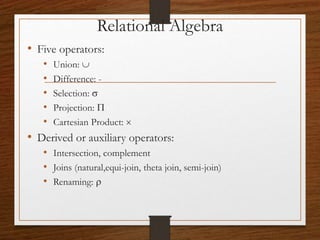 Relation algebra (1).ppt