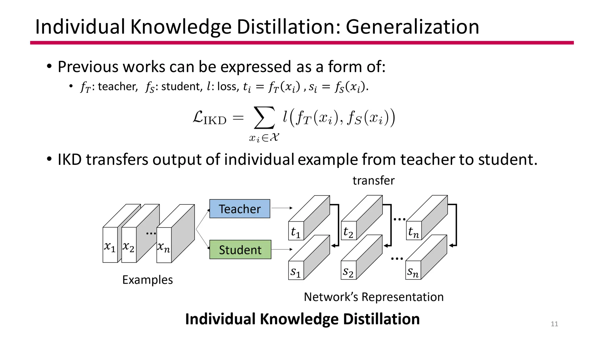 Relational knowledge distillation | PDF