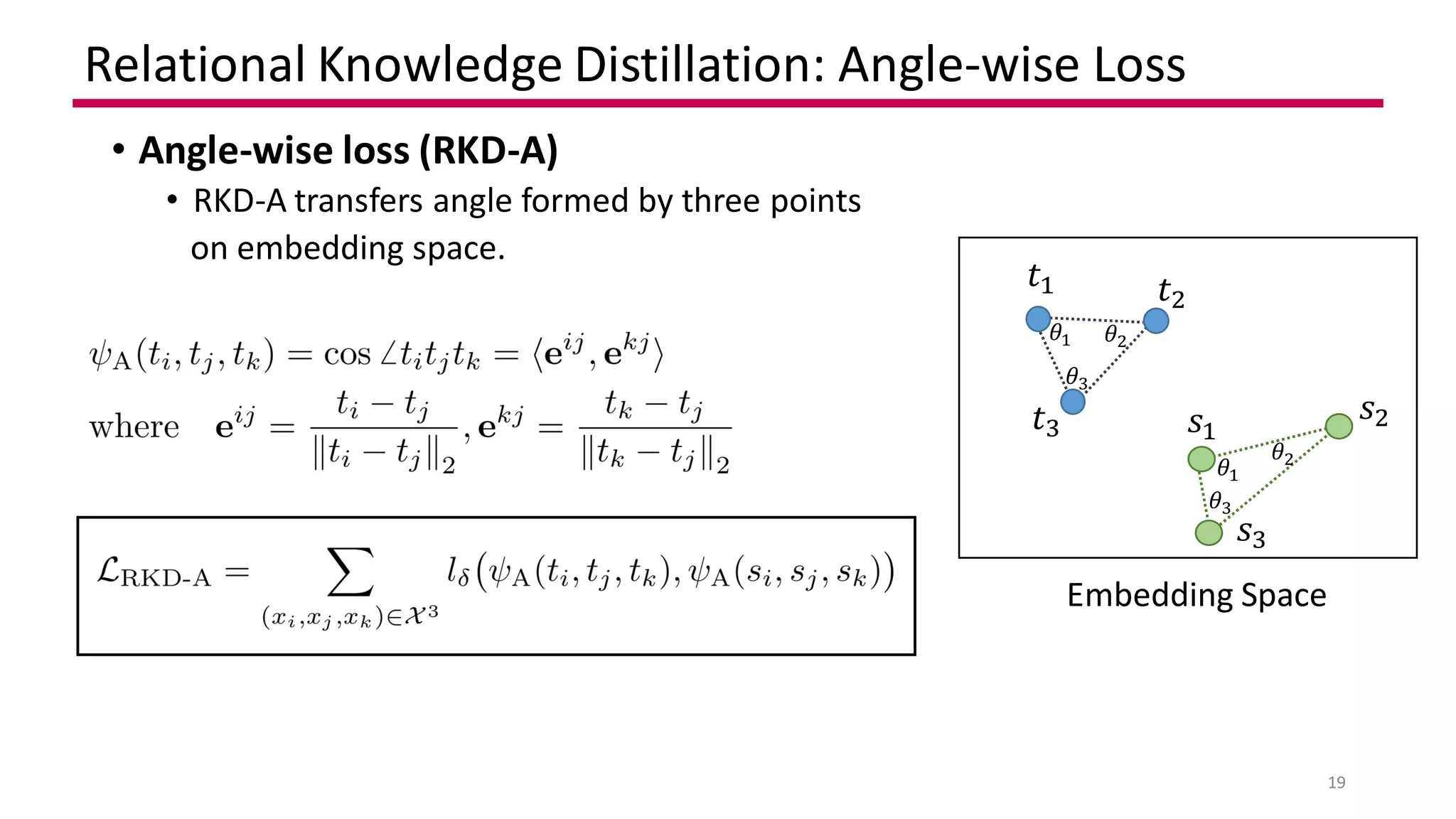 Relational knowledge distillation | PDF