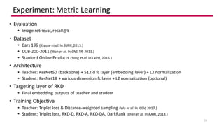 Relational knowledge distillation | PDF