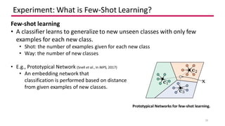 Relational knowledge distillation | PDF