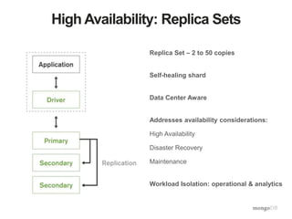 38
Scalability: Auto-Sharding
Multiple query optimization models
Each sharding option appropriate
for different apps
Elast...
