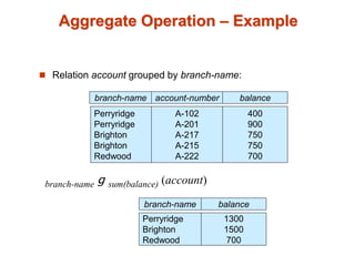 relational model in Database Management.ppt.ppt