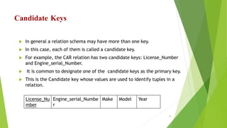 Relational model | PPTX