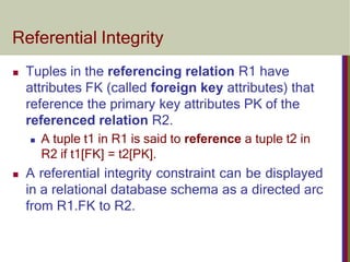 Referential Integrity
 Tuples in the referencing relation R1 have
attributes FK (called foreign key attributes) that
reference the primary key attributes PK of the
referenced relation R2.
 A tuple t1 in R1 is said to reference a tuple t2 in
R2 if t1[FK] = t2[PK].
 A referential integrity constraint can be displayed
in a relational database schema as a directed arc
from R1.FK to R2.
 