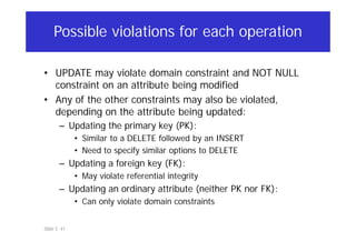 Slide 5- 41
Possible violations for each operation
• UPDATE may violate domain constraint and NOT NULL
constraint on an attribute being modified
• Any of the other constraints may also be violated,
depending on the attribute being updated:
– Updating the primary key (PK):
• Similar to a DELETE followed by an INSERT
• Need to specify similar options to DELETE
– Updating a foreign key (FK):
• May violate referential integrity
– Updating an ordinary attribute (neither PK nor FK):
• Can only violate domain constraints
 