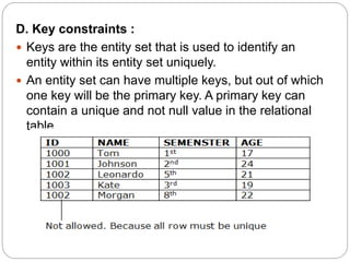 Relational Model and Relational Algebra.pptx