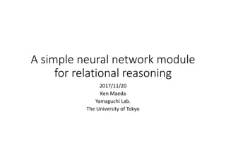 A	simple	neural	network	module	
for	relational	reasoning
2017/11/20
Ken	Maeda
Yamaguchi	Lab.
The	University	of	Tokyo
 