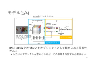 [DL Hacks 実装]A simple neural network module for relational reasoning | PDF