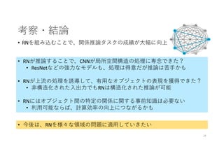 [DL Hacks 実装]A simple neural network module for relational reasoning | PDF