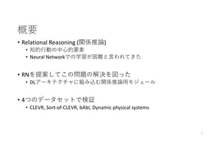 [DL Hacks 実装]A simple neural network module for relational reasoning | PDF