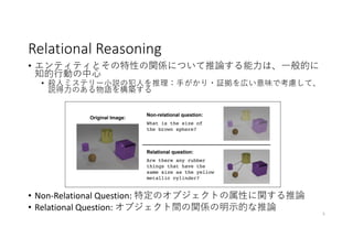 [DL Hacks 実装]A simple neural network module for relational reasoning | PDF