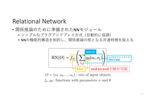[DL Hacks 実装]A simple neural network module for relational reasoning | PDF