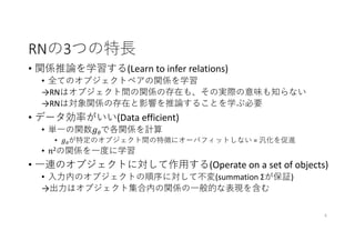 [DL Hacks 実装]A simple neural network module for relational reasoning | PDF