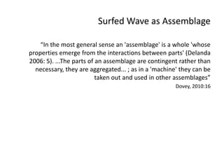 Surfed Wave as Assemblage<br />“In the most general sense an 'assemblage' is a whole 'whose properties emerge from the int...