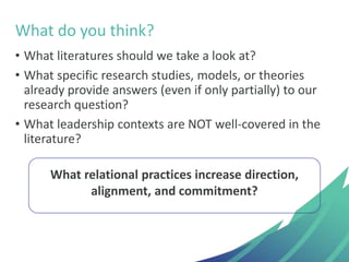 ©2014 Center for Creative Leadership. All rights reserved.©2014 Center for Creative Leadership. All rights reserved.
• What literatures should we take a look at?
• What specific research studies, models, or theories
already provide answers (even if only partially) to our
research question?
• What leadership contexts are NOT well-covered in the
literature?
What relational practices increase direction,
alignment, and commitment?
What do you think?
 