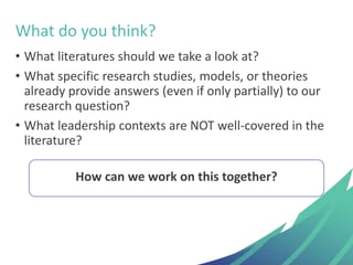 ©2014 Center for Creative Leadership. All rights reserved.©2014 Center for Creative Leadership. All rights reserved.
• What literatures should we take a look at?
• What specific research studies, models, or theories
already provide answers (even if only partially) to our
research question?
• What leadership contexts are NOT well-covered in the
literature?
How can we work on this together?
What do you think?
 