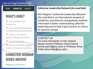 cop.ccl.org/connected/
Collective Leadership Network (Co-Lead Net)
NYU Wagner’s Collective Leadership Network
(Co-Lead Net) is an international network of
academics, practitioners and graduate students
interested in better understanding collective
leadership and to help it gain traction as a force
for positive change.
CONTACT US
For more information on this network,
please contact Professor Sonia Ospina
(sonia.ospina@nyu.edu) or Professor Erica
Foldy (erica.foldy@nyu.edu)
 