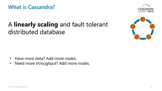 What is Cassandra?
© 2015. All Rights Reserved. 29
A linearly scaling and fault tolerant
distributed database
• Have more ...