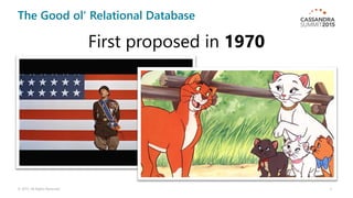 The Good ol' Relational Database
© 2015. All Rights Reserved. 3
First proposed in 1970
 