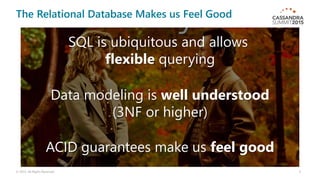 The Relational Database Makes us Feel Good
© 2015. All Rights Reserved. 4
SQL is ubiquitous and allows
flexible querying
D...