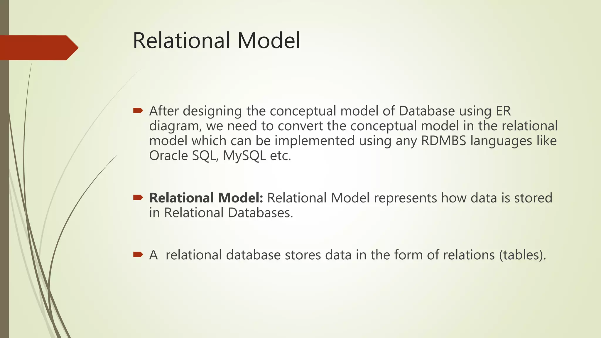 Presentation on Relational Schema (Database) | PPTX