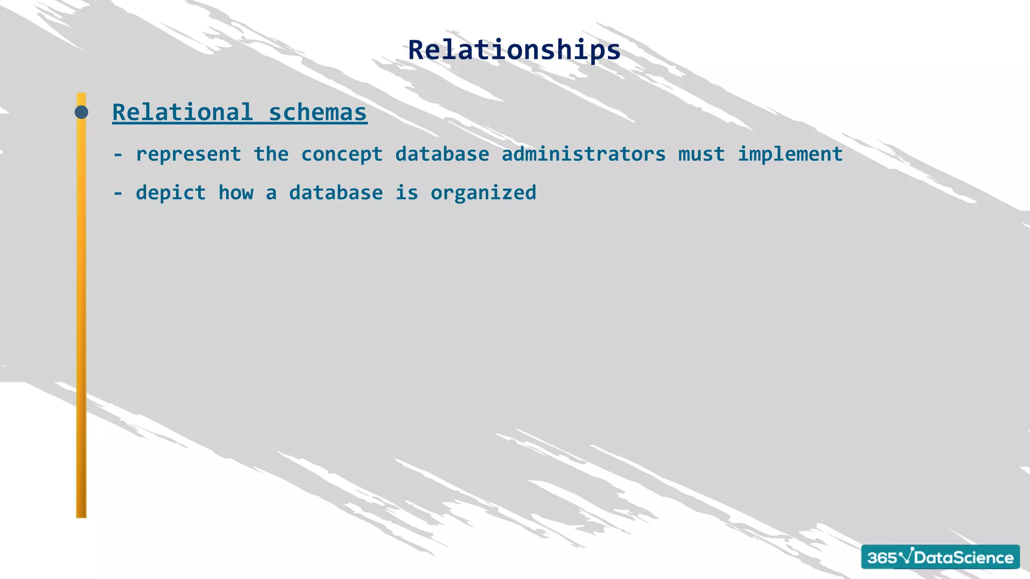 Relational schemas
- represent the concept database administrators must implement
- depict how a database is organized
Relationships
 