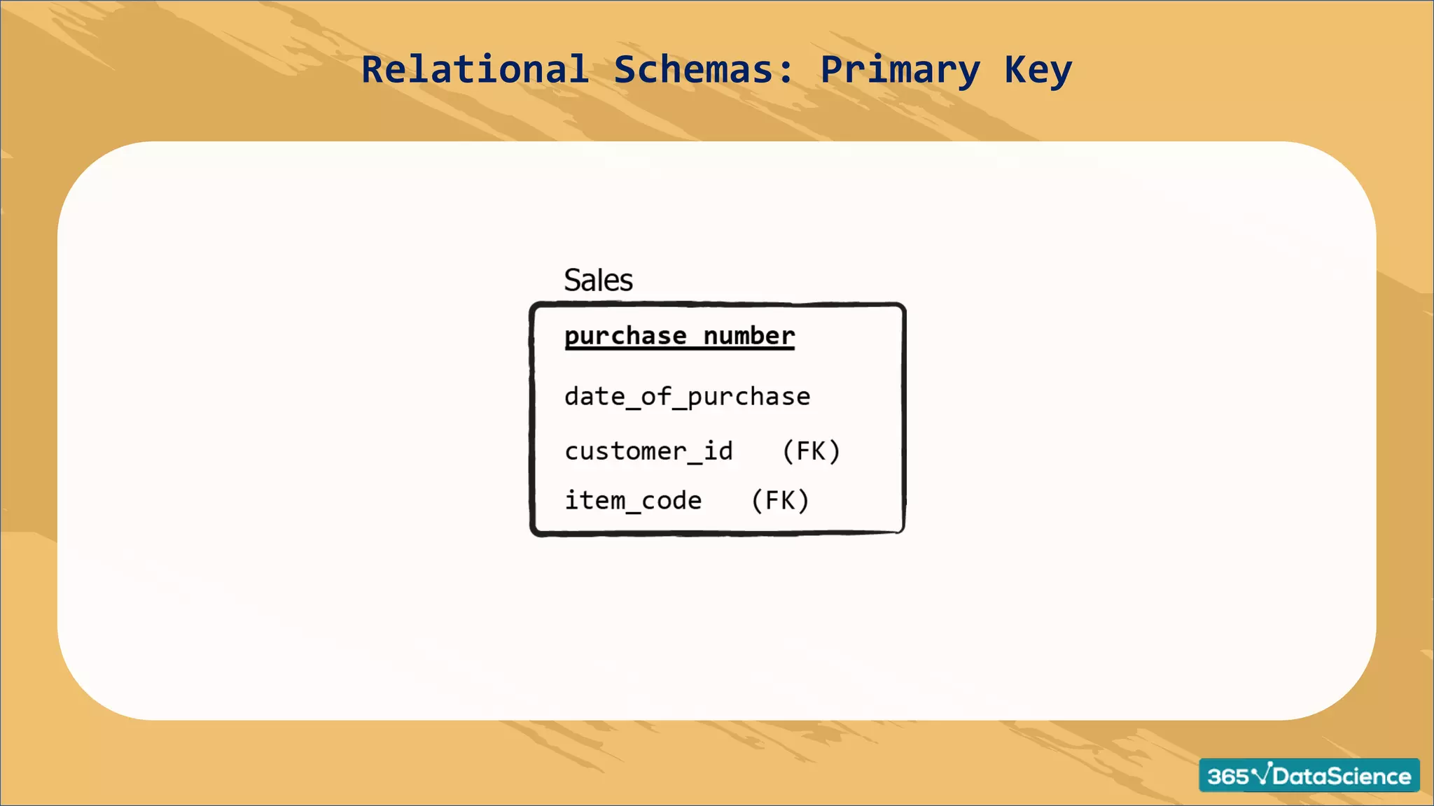 Relational Schemas: Primary Key
 