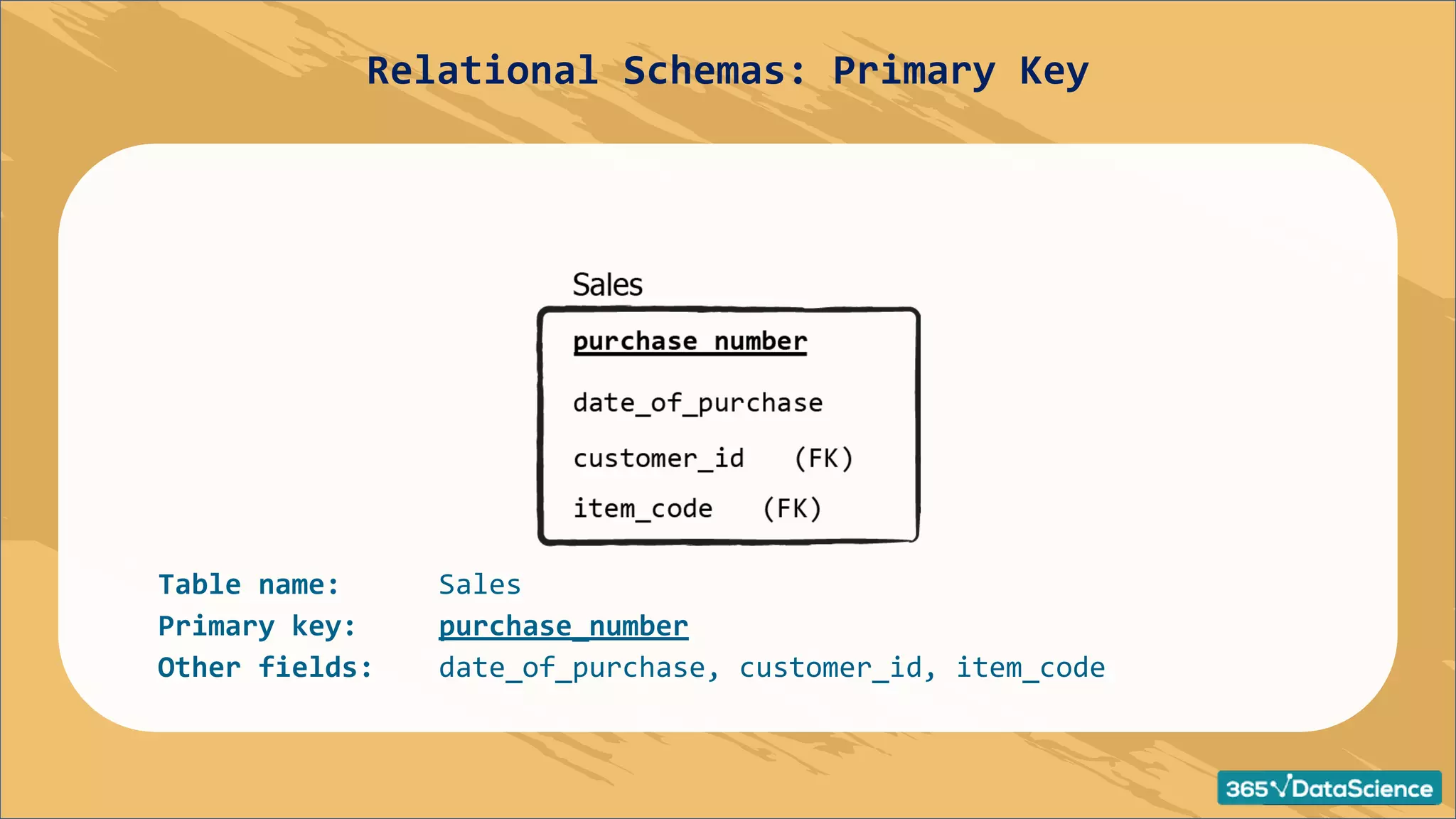 Relational schemas - Primary key.pdf