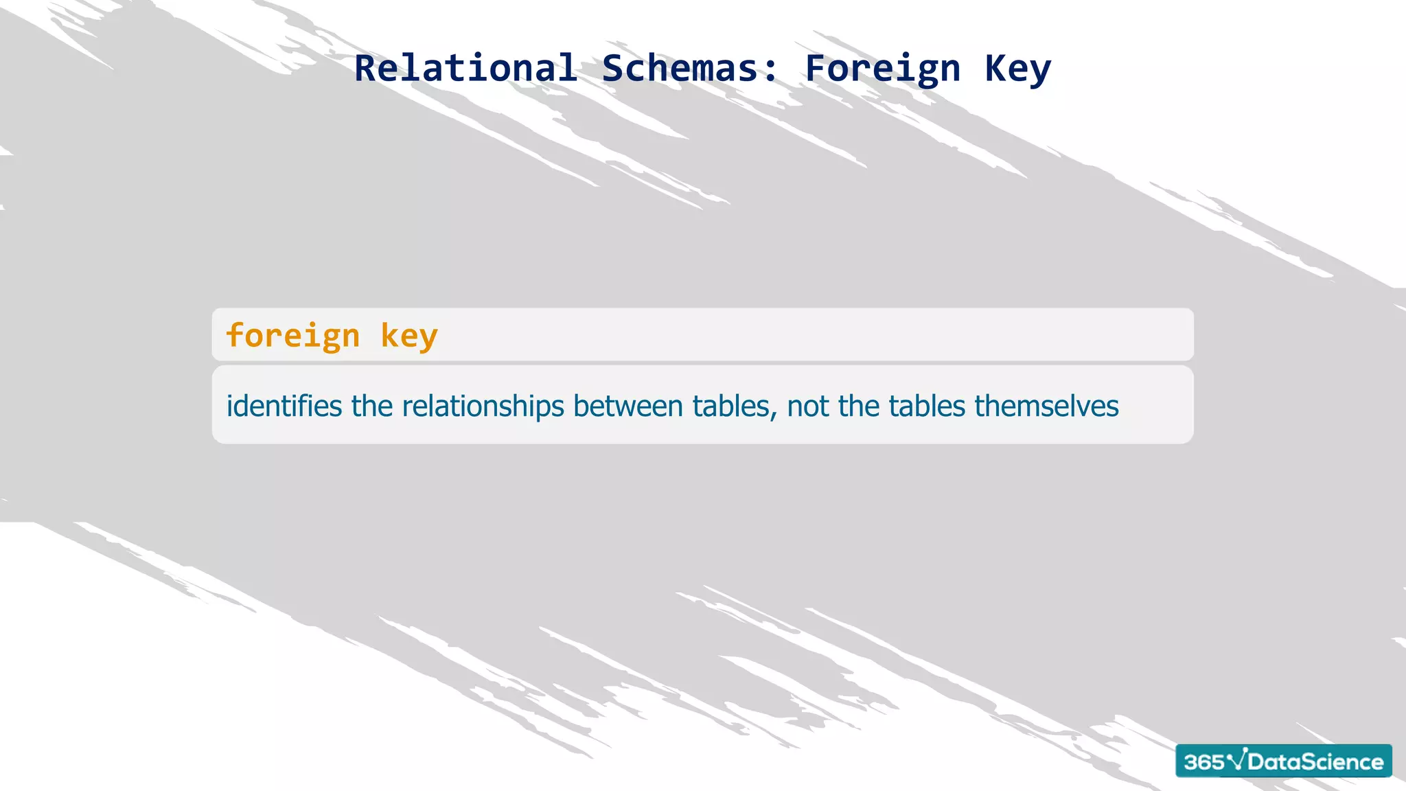 Relational Schemas: Foreign Key
identifies the relationships between tables, not the tables themselves
foreign key
 