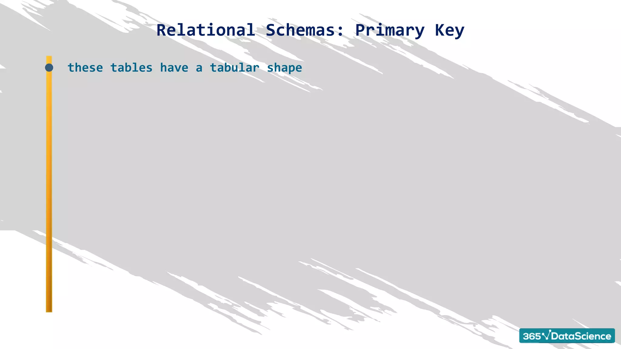 Relational Schemas: Primary Key
these tables have a tabular shape
 