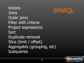 Unions
Joins                   SPARQL
Outer joins
Filter with criteria
Project expressions
Sort
Duplicate removal
Slice (limit / offset)
Aggregates (grouping, etc)
Subqueries
               22
               31
 