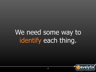 We need some way to
 identify each thing.


          4
 