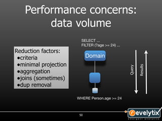 Performance concerns:
        data volume
                         SELECT ...
                         FILTER (?age >= 24) ...
Reduction factors:
 •criteria                   Domain
 •minimal projection




                                                           Results
                                                   Query
 •aggregation
 •joins (sometimes)
 •dup removal
                       WHERE Person.age >= 24



                        50
 